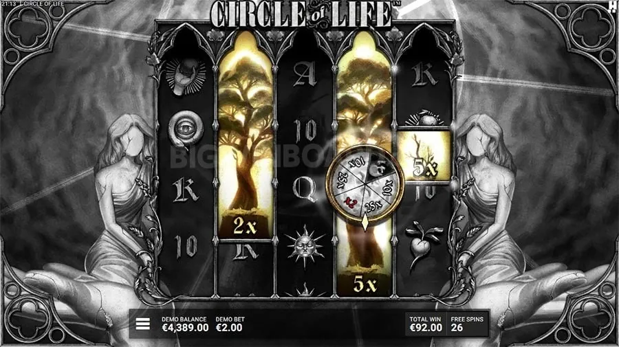 tayaph Understanding Roulette Odds